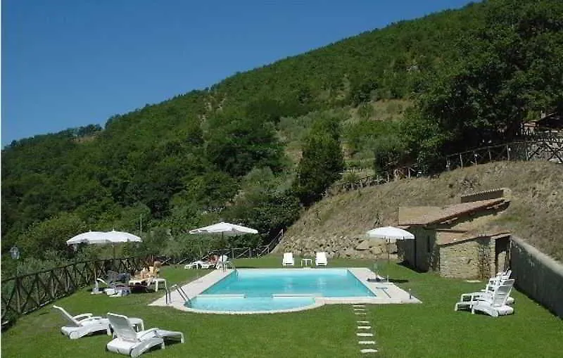 Farm stay Agriturismo Il Colle Villa Bagno A Ripoli Italy