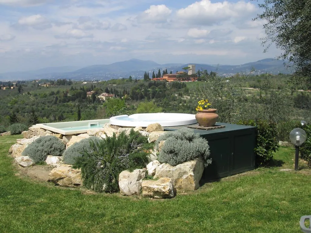 Agriturismo Il Colle Villa Bagno A Ripoli Farm stay
