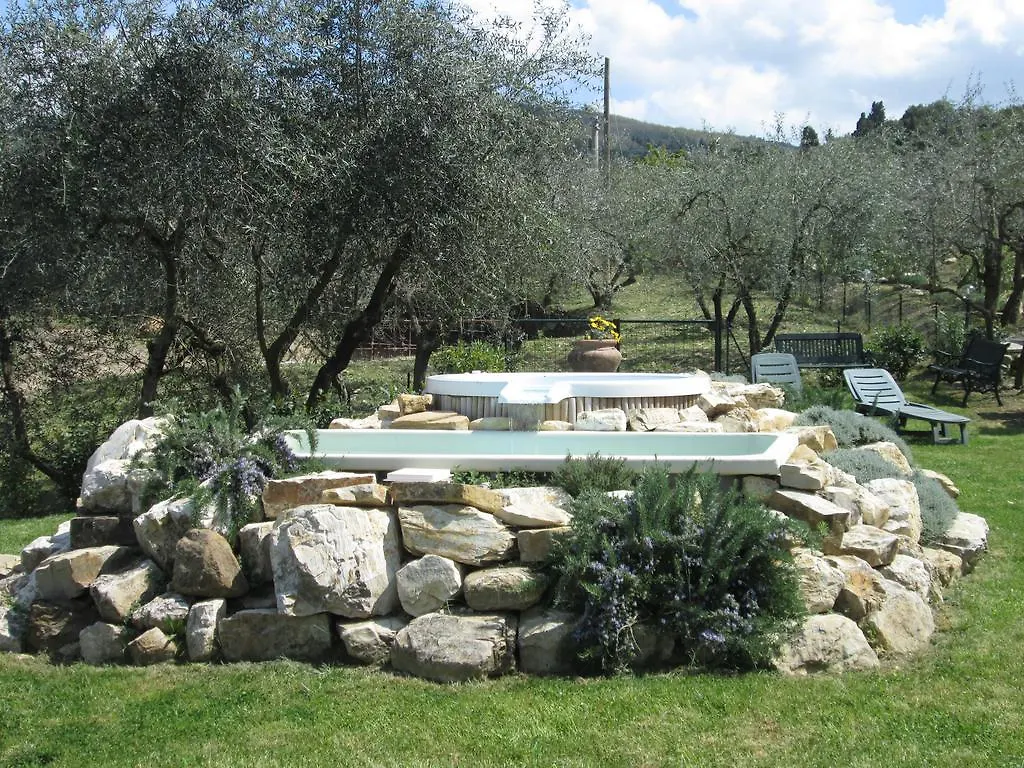 Farm stay Agriturismo Il Colle Villa Bagno A Ripoli Italy