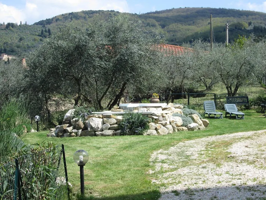 Farm stay Agriturismo Il Colle Villa Bagno A Ripoli