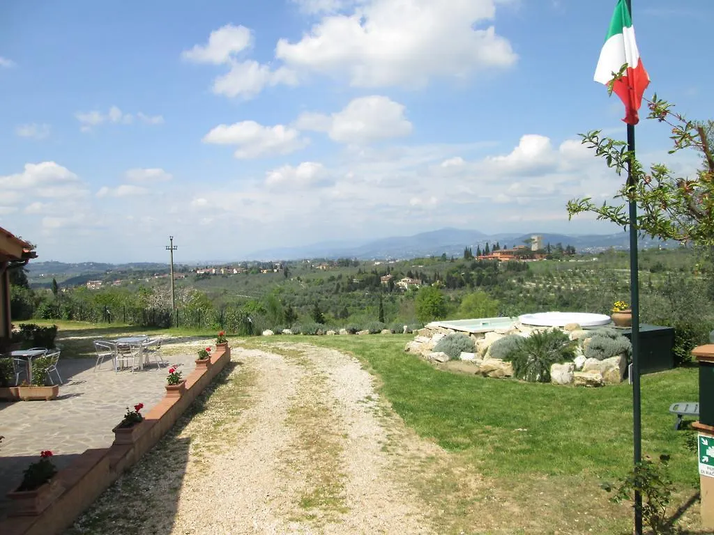 Agriturismo Il Colle contacts