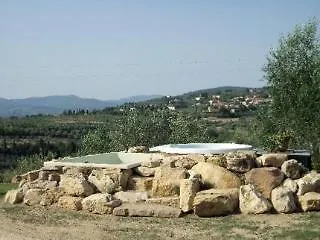 Agriturismo Il Colle Villa Bagno A Ripoli