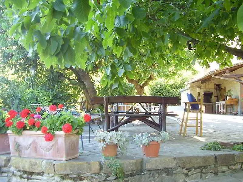 Agriturismo Il Colle Villa Bagno A Ripoli Farm stay