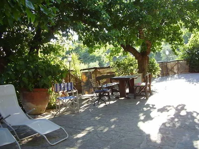 Farm stay Agriturismo Il Colle Villa Bagno A Ripoli