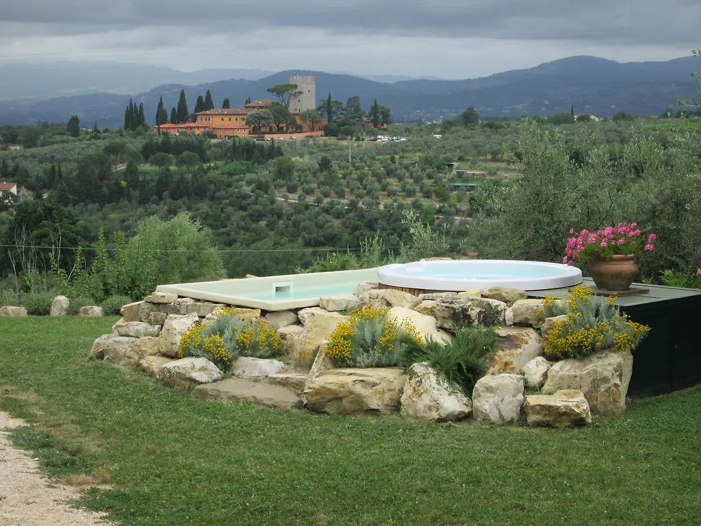 Agriturismo Il Colle Villa Bagno A Ripoli